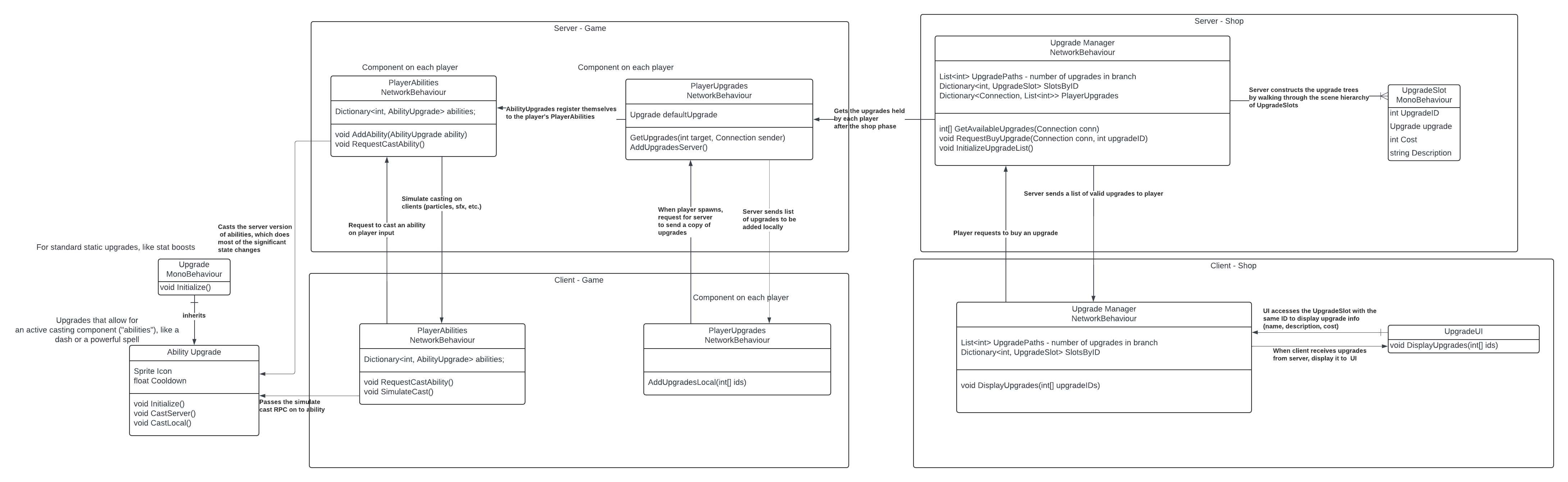 UML Diagram of Upgrade System